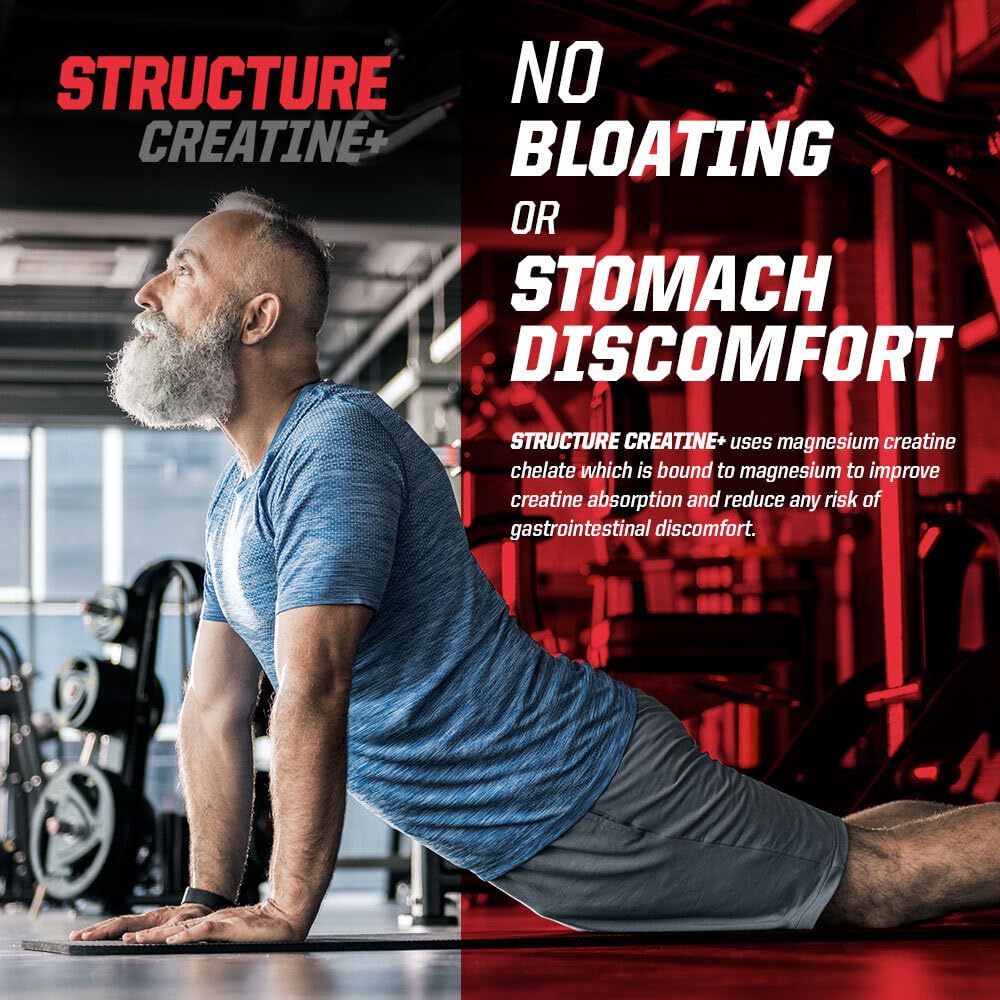 Undefined Nutrition Structure Creatine+ container closeup focusing on micronized creatine and chelate