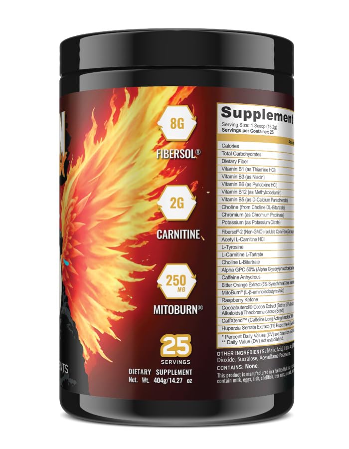 Panda Burn Max packaging front highlights flavor variety