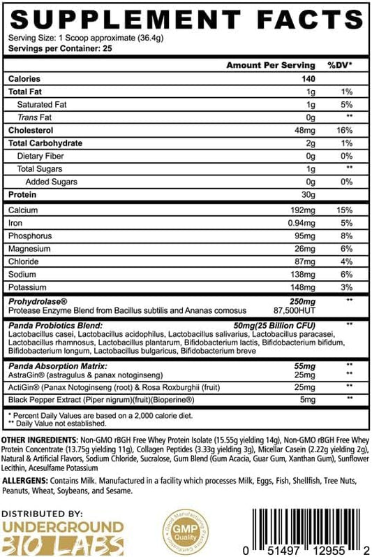Underground Bio Labs Panda Fuel ingredients lineup shows probiotics and enzymes for digestive support.