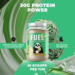 Underground Bio Labs Panda Fuel whey nutrition facts panel communicates 30 g protein per serving.