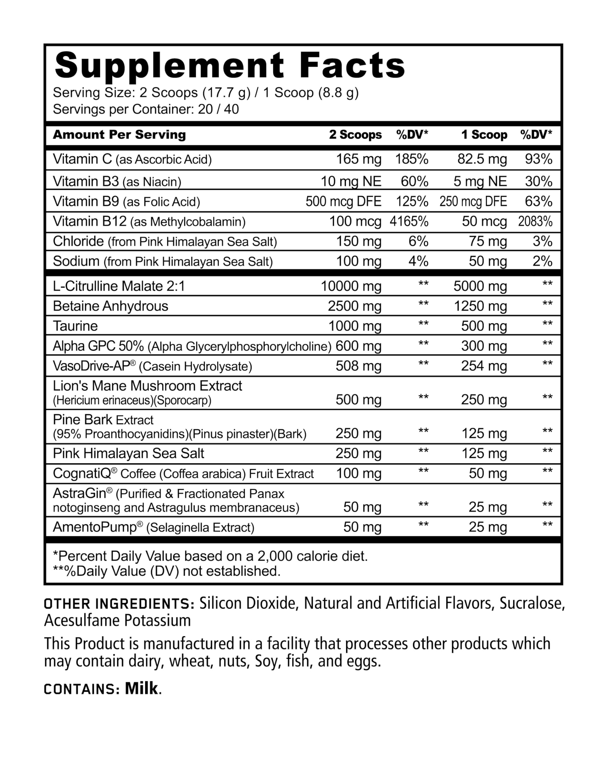 Underground Bio Labs Panda Pump label features VasoDrive-AP and CognatiQ for focus