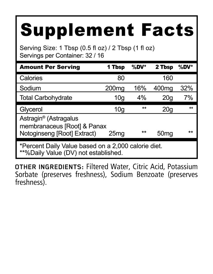 Panda Pump label highlights Astragin and sodium for absorption and balance