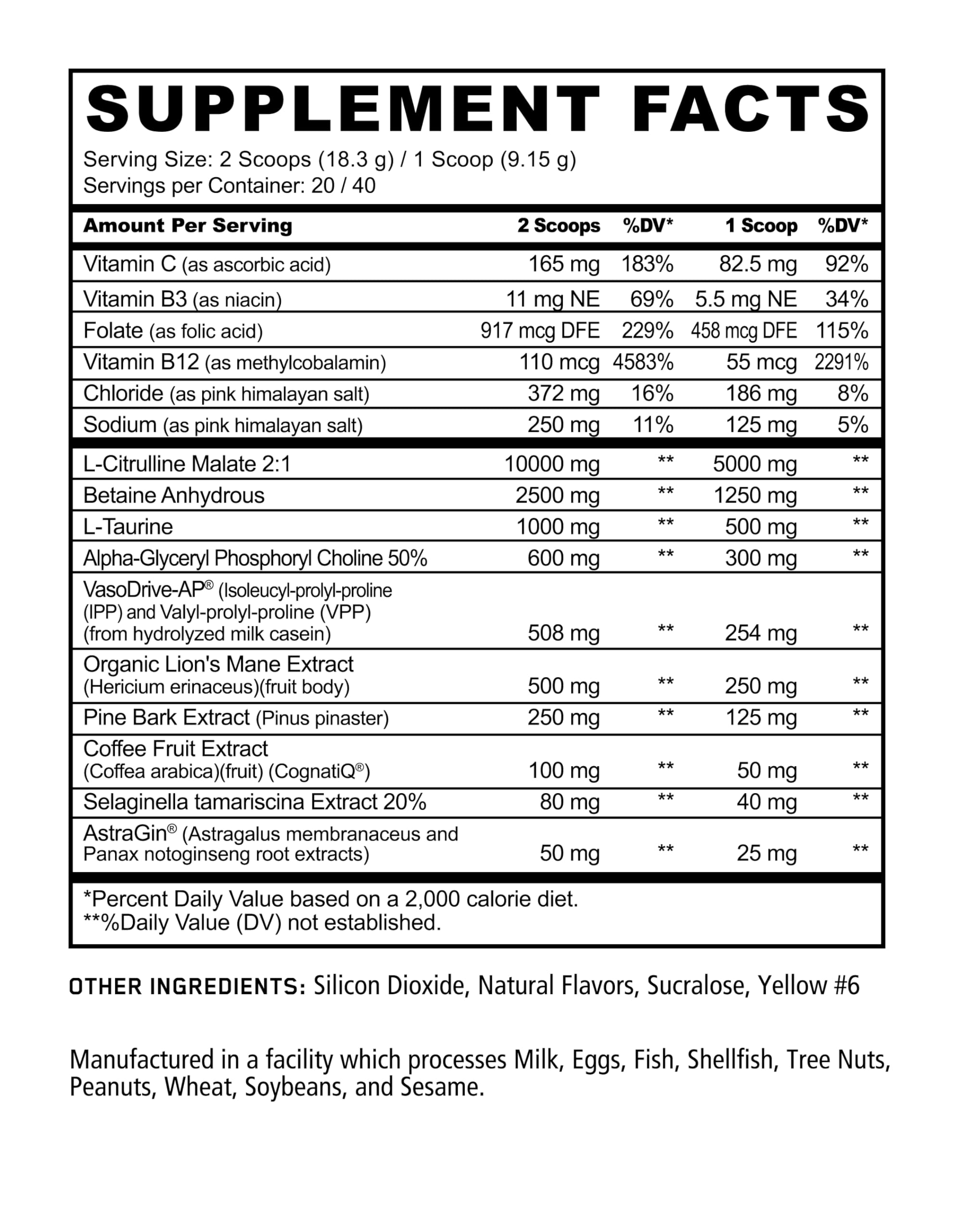 Panda Pump scoop shows 10g citrulline malate for endurance.