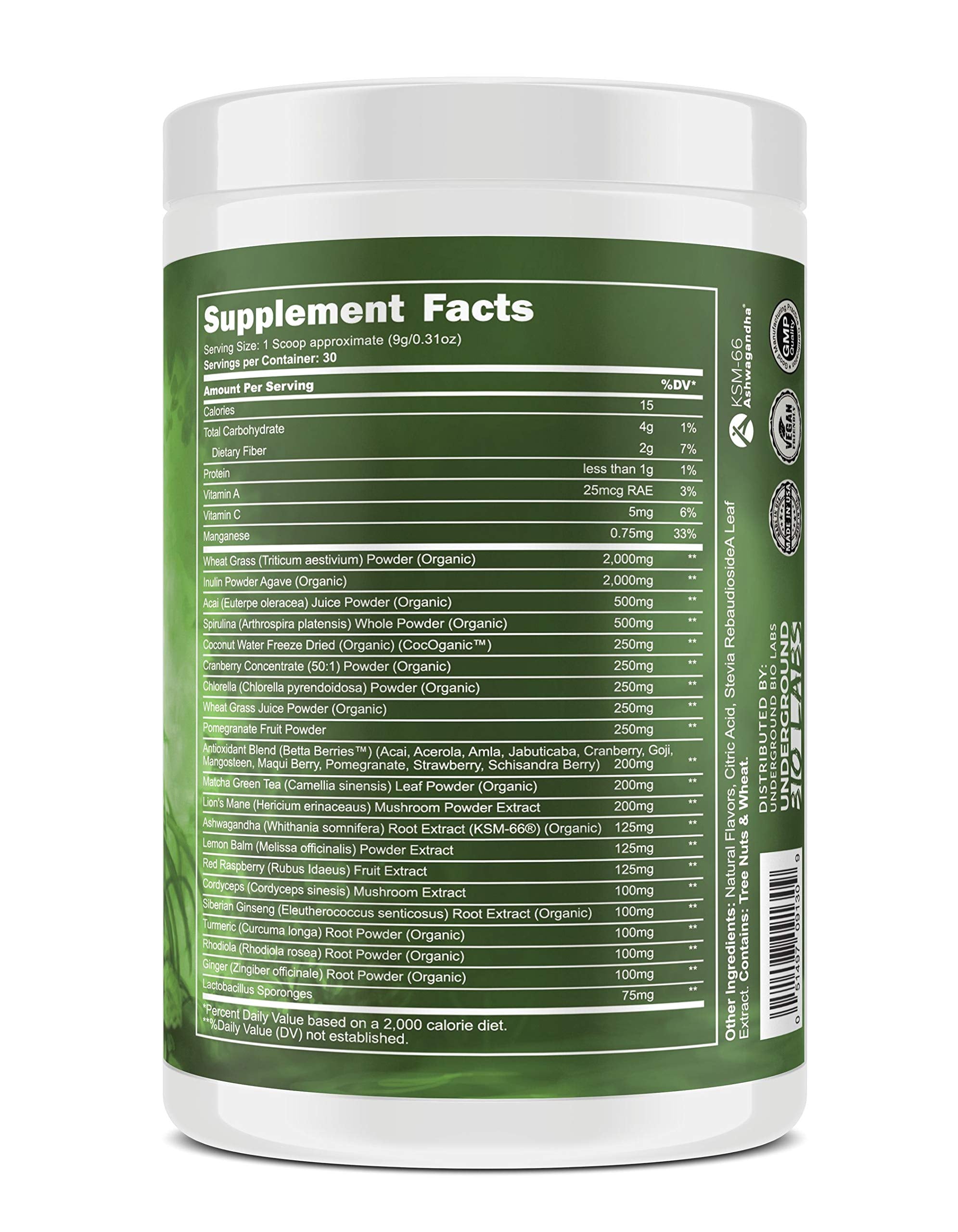 Underground Bio Labs Panda Supps KSM-66 Ashwagandha bottle signals potential stress support and balanced energy.