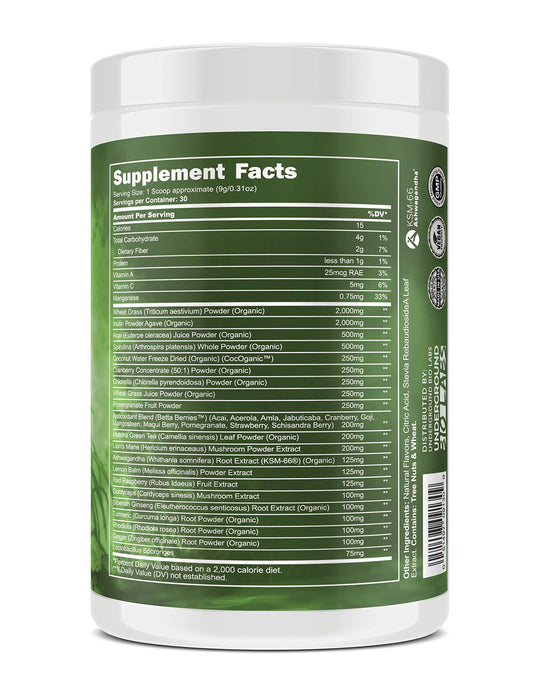 Underground Bio Labs Panda Supps KSM-66 Ashwagandha bottle signals potential stress support and balanced energy.