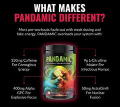 Panda Supps Pandamic Extreme nutrition facts panel lists caffeine content and energy support