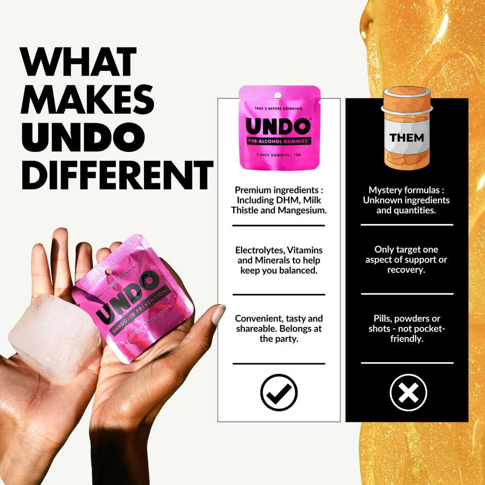 Pocket-sized pack of UNDO Gummies for easy travel