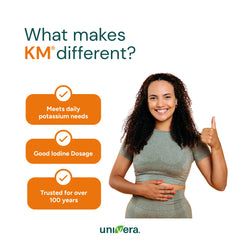 Univera km botanicals closeup shows the 13-component mineral blend.