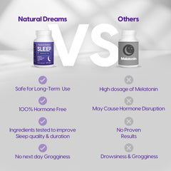 Capsules in hand illustrating a monthly supply of sleep support from Univera.