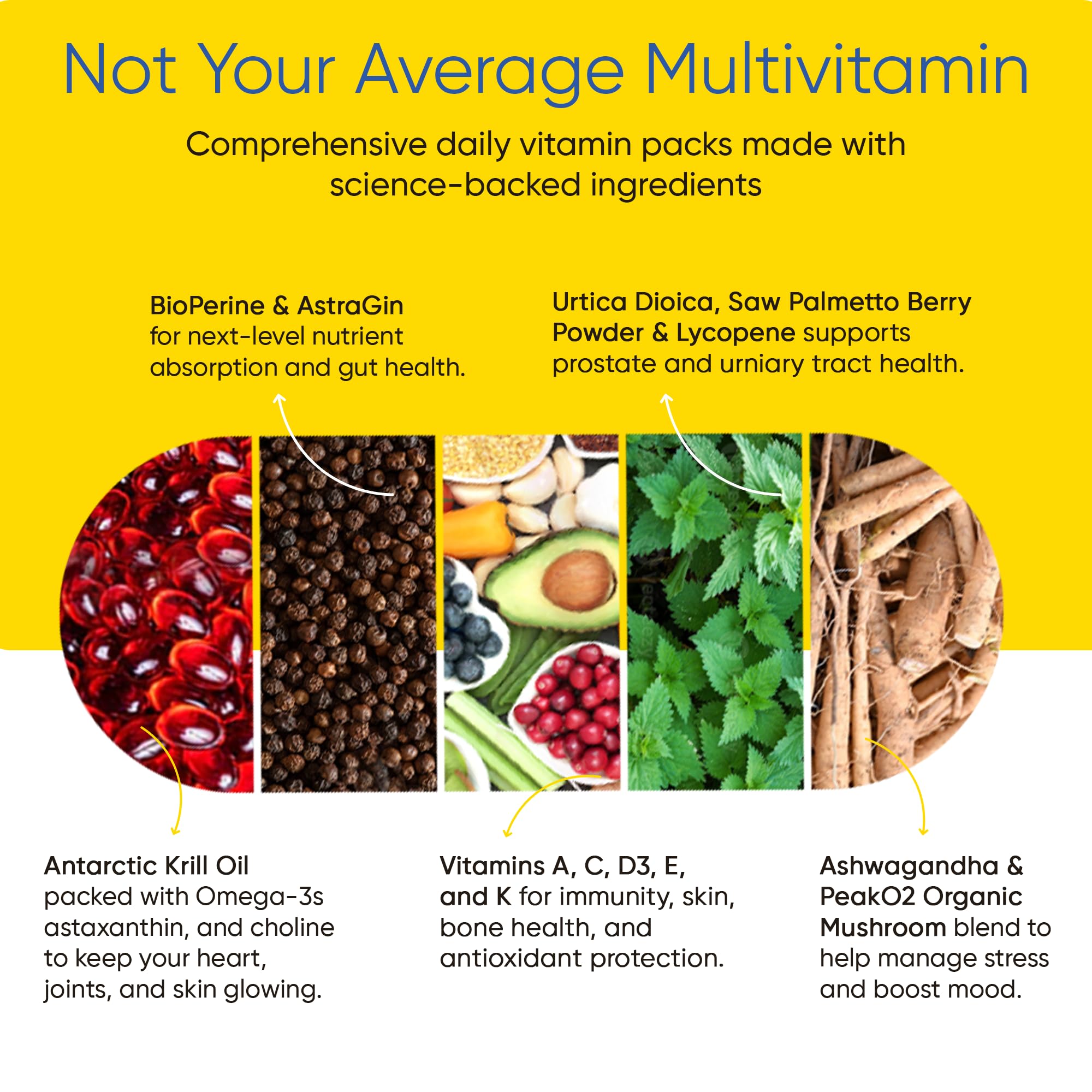 Universal U Ashwagandha PeakO2 blend emphasizing stress management and focus