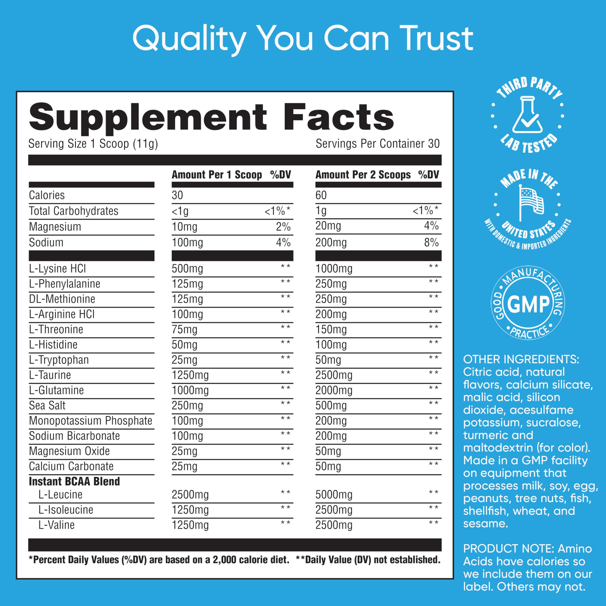 Label highlights BCAA 2:1:1 ratio for post-workout support.