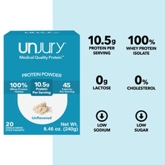 Unjury North America sourced whey supports premium quality.