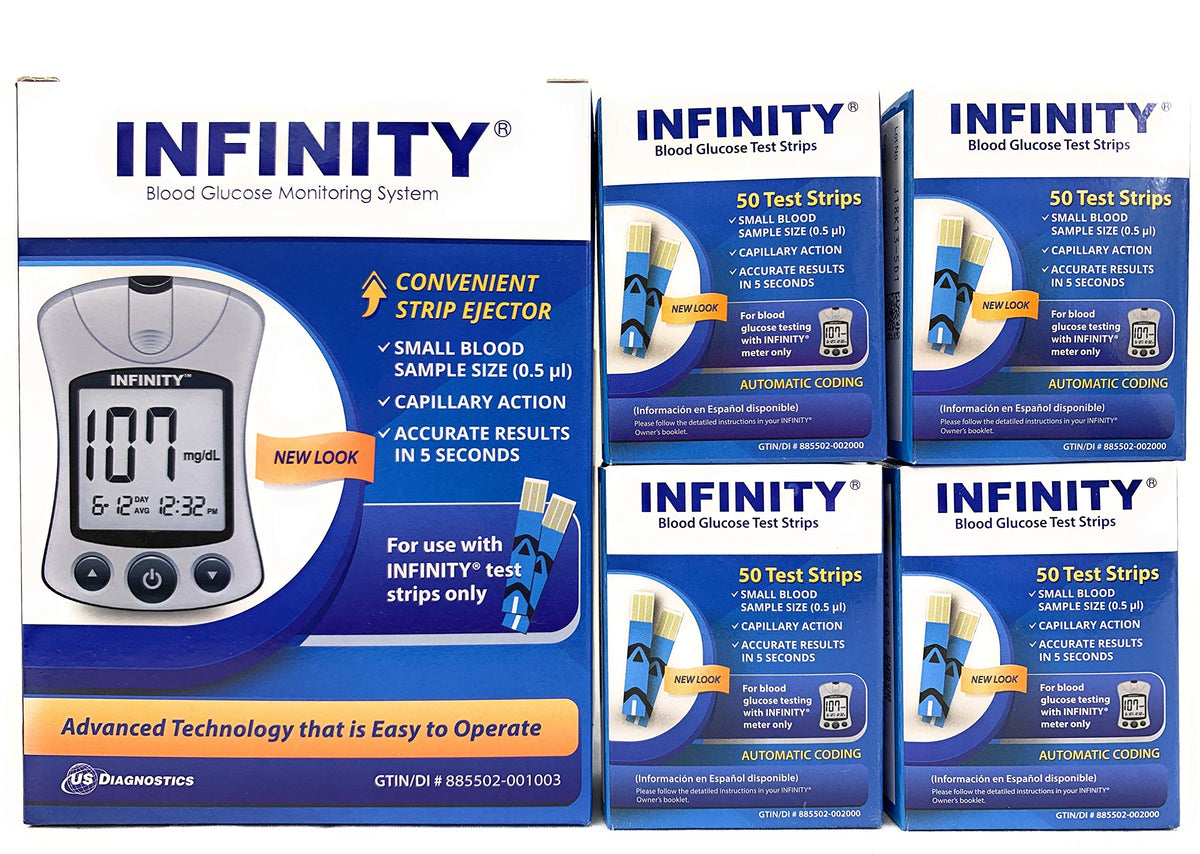 Unknown Infinity Meter promo image shows sleek device for quick readings