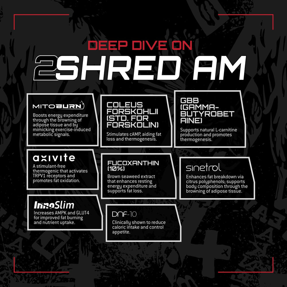 Unmatched 2Shred PM capsules designed for evening appetite control.