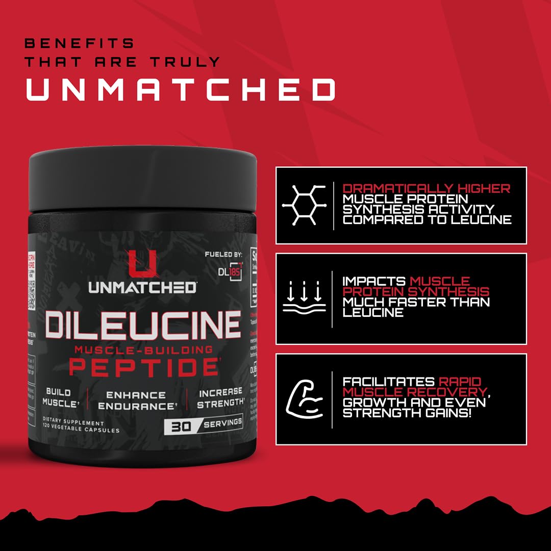 Unmatched Dileucine serving depiction illustrating quick absorption potential.