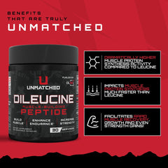 Unmatched Dileucine serving depiction illustrating quick absorption potential.
