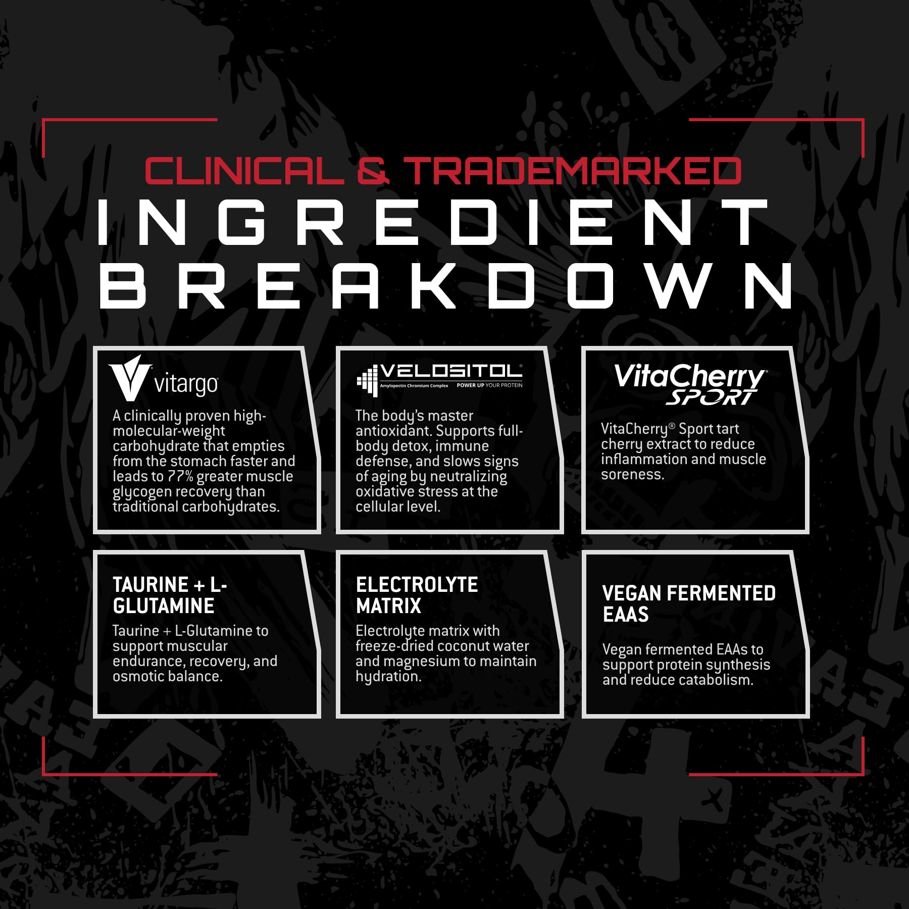 Unmatched Intra-Workout Powder Fruit Punch label close-up highlighting vegan EAA blend