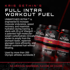 Unmatched Intra-Workout Powder mixed in water for fast carb refuel and endurance