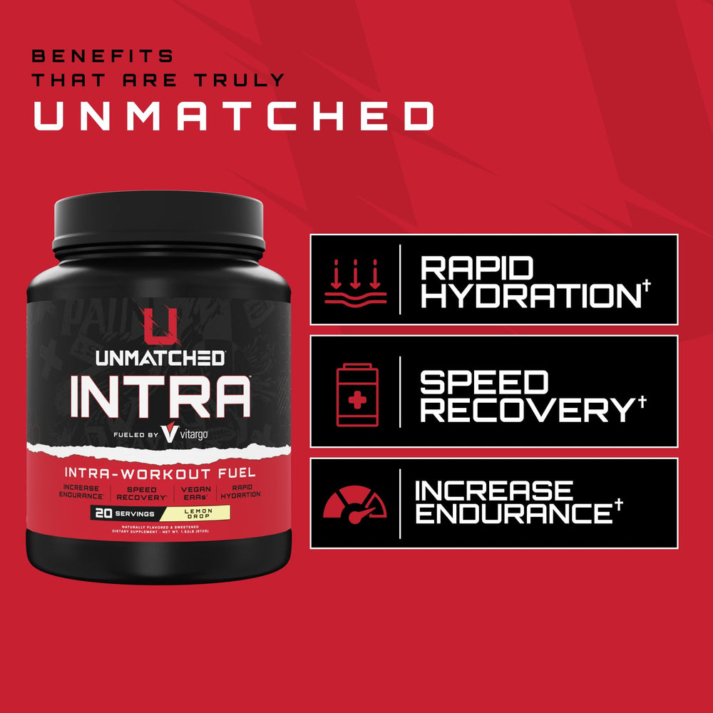Unmatched Intra Workout Powder nutrition facts closeup emphasizes electrolytes and hydration support.