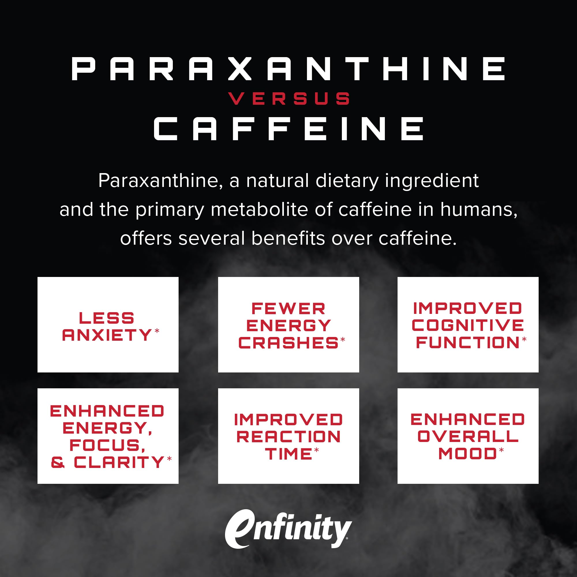 Cognizin Citicoline in Outlier supports mental clarity during workouts