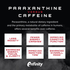 Cognizin Citicoline in Outlier supports mental clarity during workouts