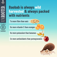 Unrooted Good Energy Shot ingredients spread reveals turmeric, ginger, orange, carrot, baobab.
