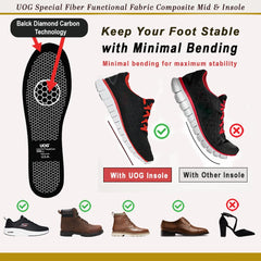 Anti-puncture protection and breathable material for extended wear comfort.
