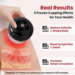 UOTT Original cupping kit heat penetration for deeper warmth during sessions