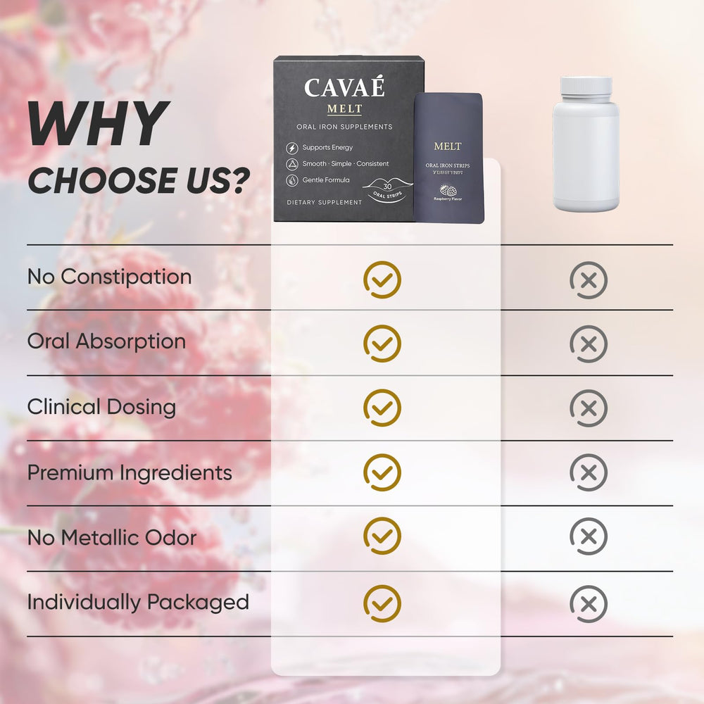 UOZXIL Cavae iron strips contain no added sugar or artificial fillers.