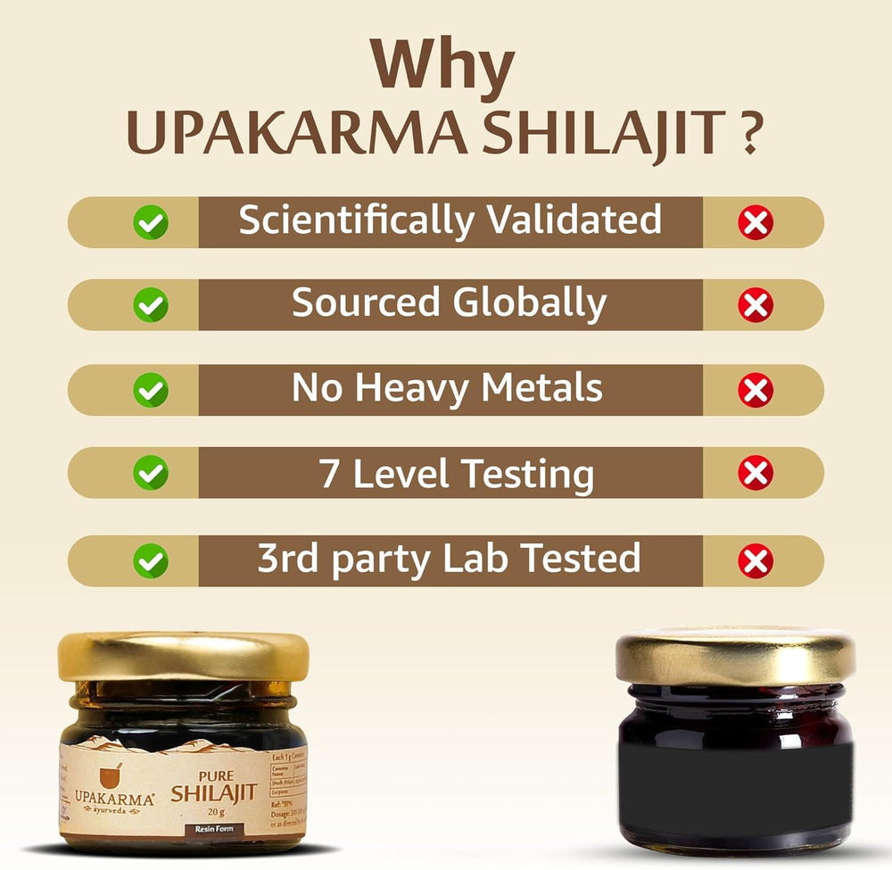NABL lab report image confirms tested quality and consistency