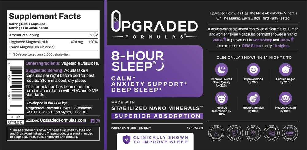 Upgraded Formulas 8-Hour Sleep flatlay with bottle and capsules.