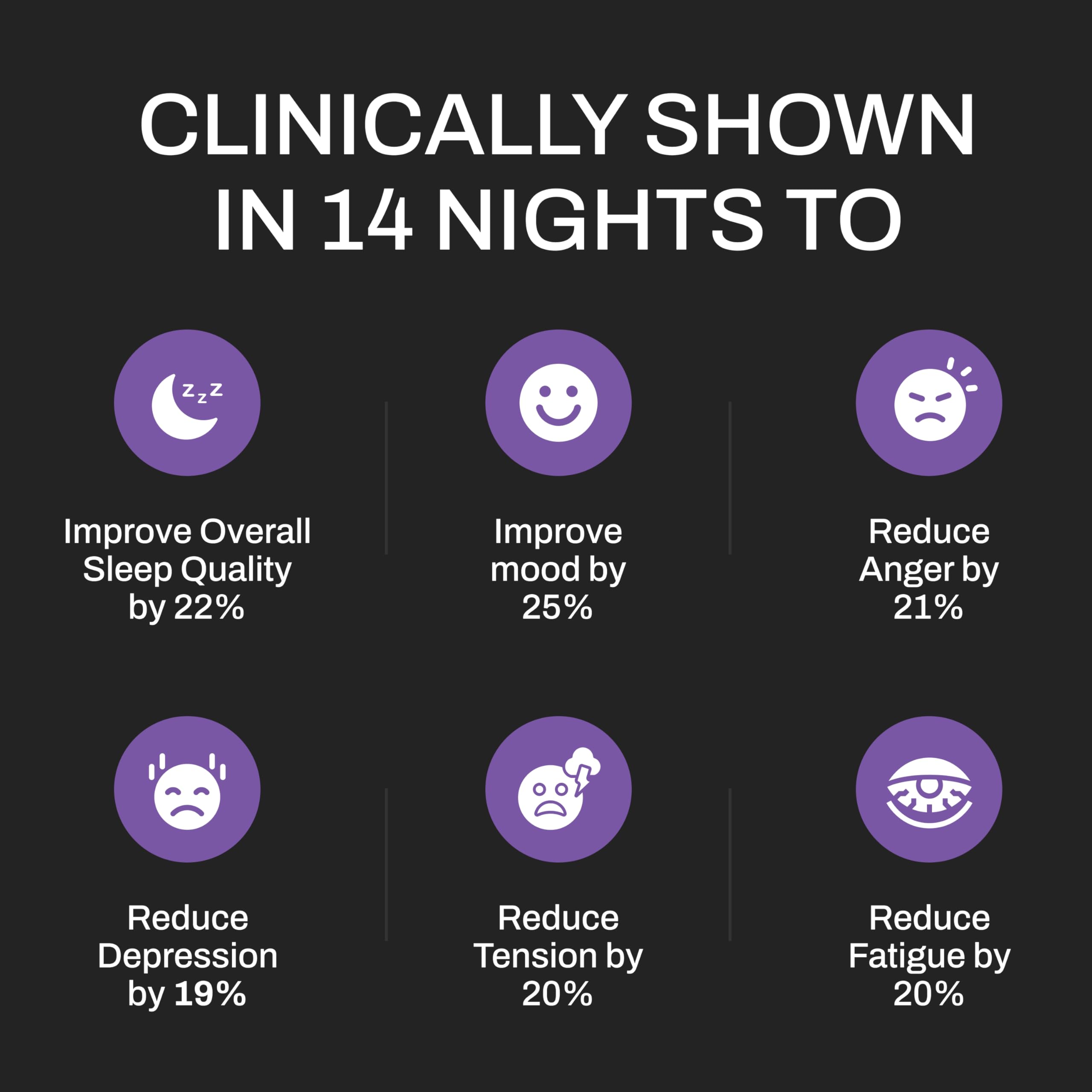 Upgraded Formulas 8-Hour Sleep label front showing key features.