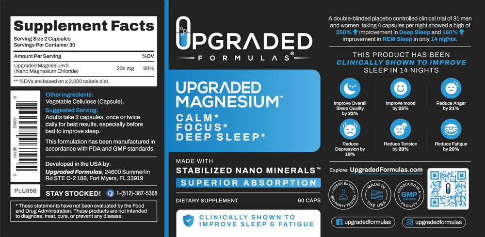 Upgraded Formulas Nano Magnesium bottle beside glass of water for bedtime routine