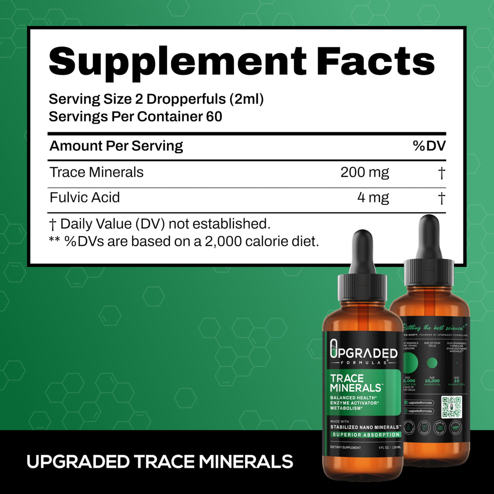 Upgraded Formulas Trace Minerals bottle pour showing easy dosing for on-the-go use