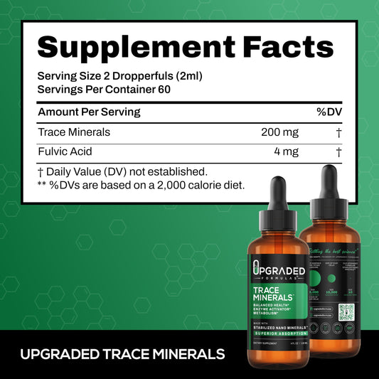 Upgraded Formulas Trace Minerals bottle pour showing easy dosing for on-the-go use