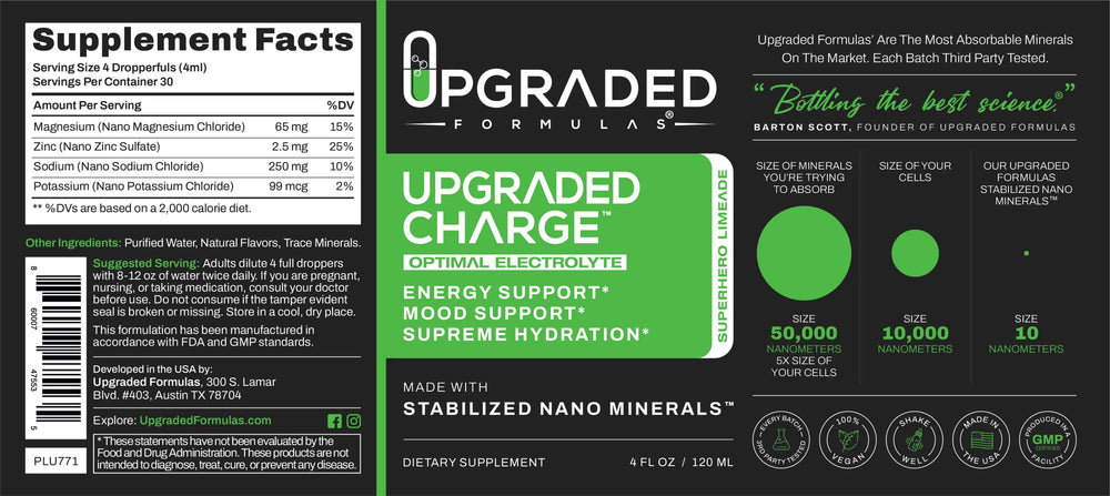 Upgraded Formulas Upgraded Charge packaging box, emphasizing eco-friendly presentation