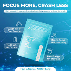UPLIFE Energy Gum vitamin B12 highlight for daytime focus