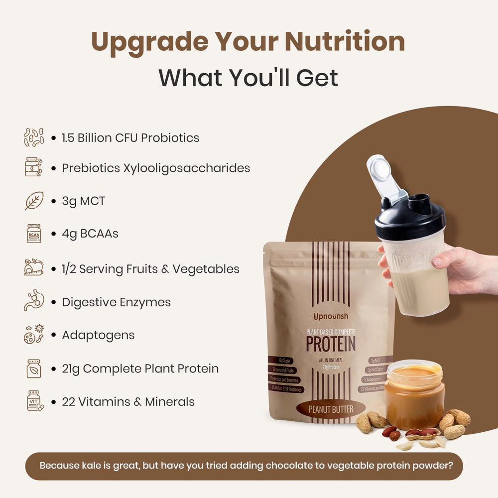 Breakfast smoothie idea featuring UpNourish for busy mornings