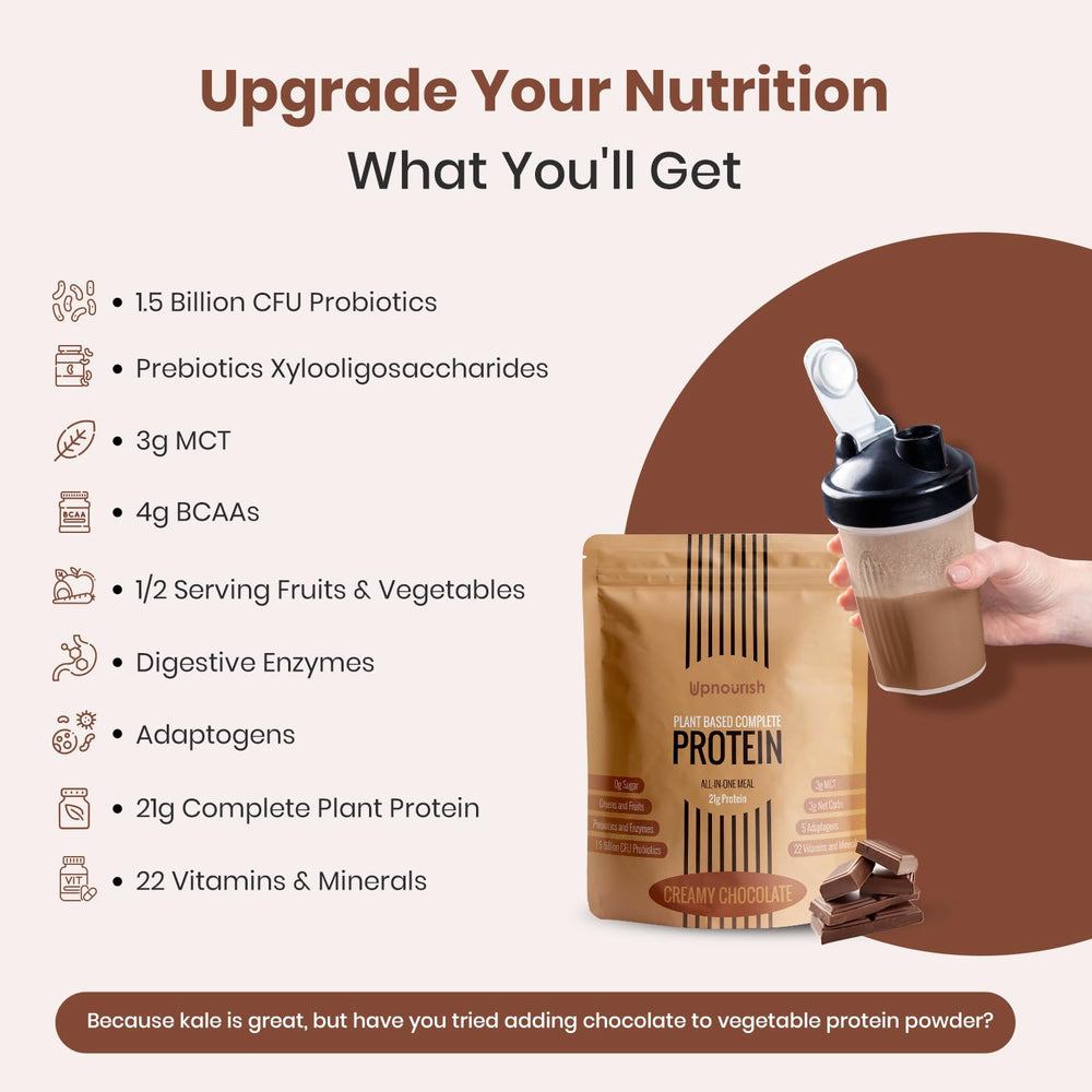 UpNourish dairy-free, low-carb option fits meal replacements or shakes.