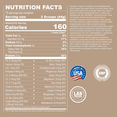 Probiotic 1.5B CFU icon supports gut health