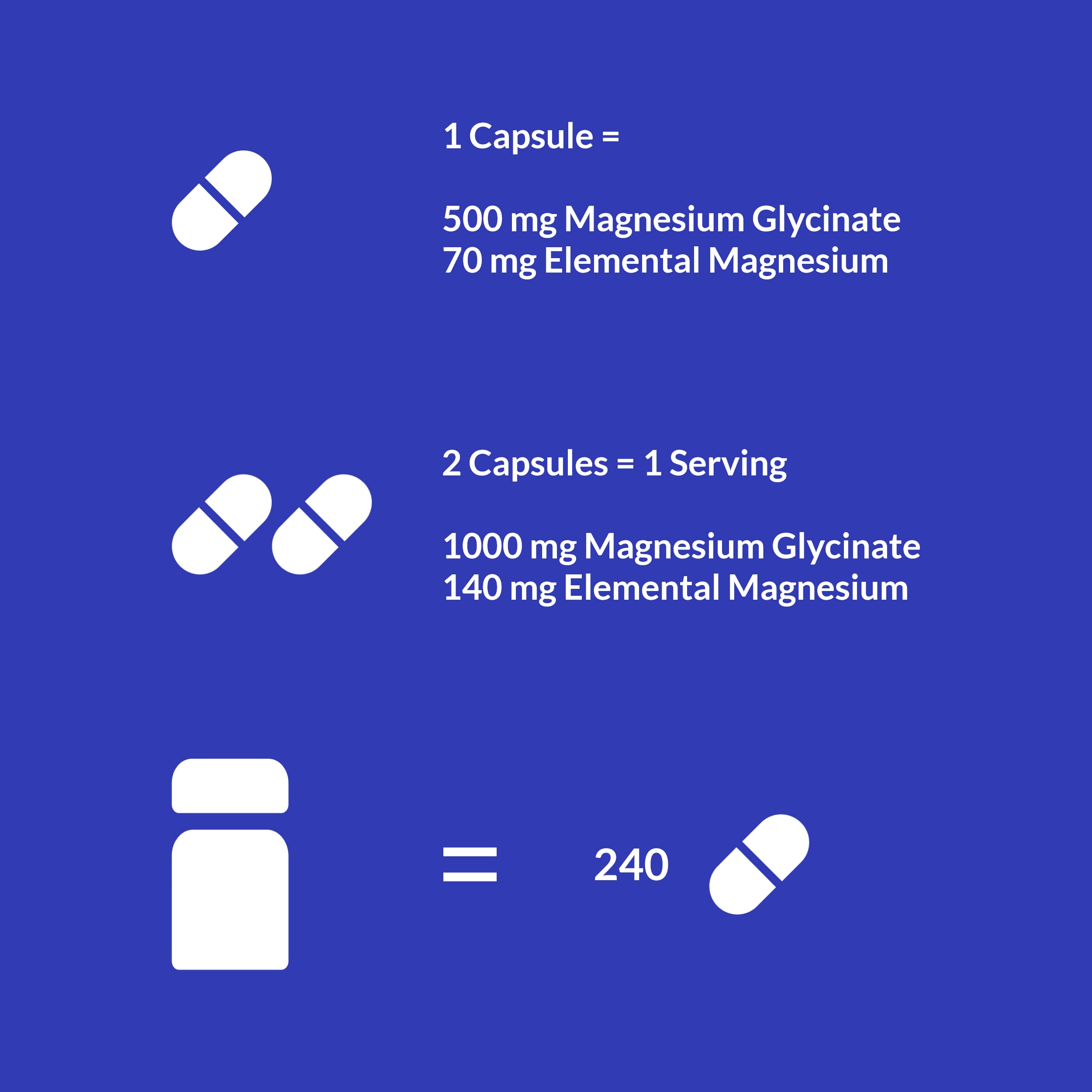 UpNourish vegan formula image underscoring high absorption magnesium glycinate benefits.