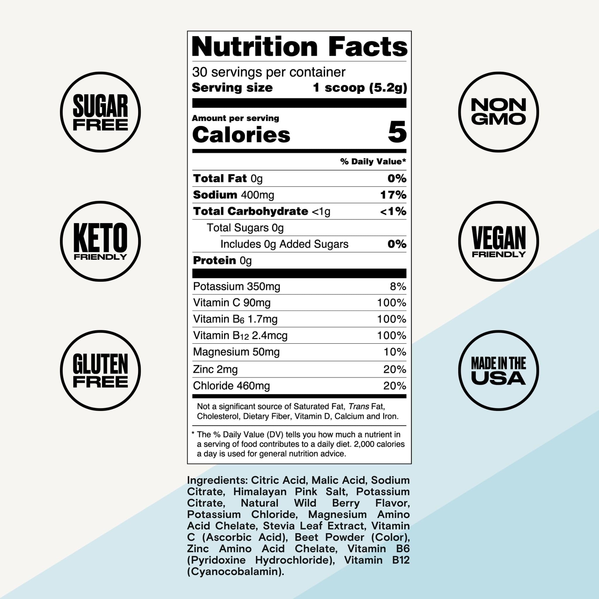 Uppermost Hydrate zero sugar formula close-up highlighted on label.