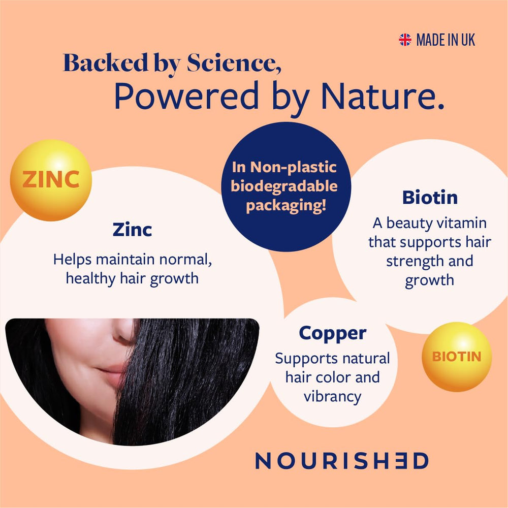 Upsa multi-layer capsule technology for stable release.