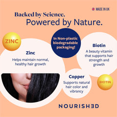 Upsa multi-layer capsule technology for stable release.
