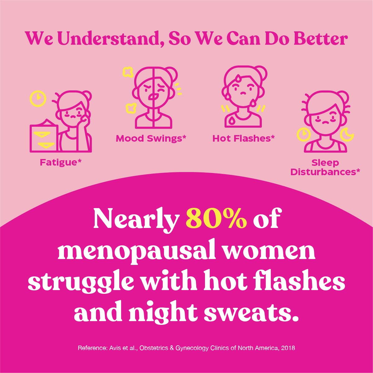 Upsa FEM Meno box packaging displays product details