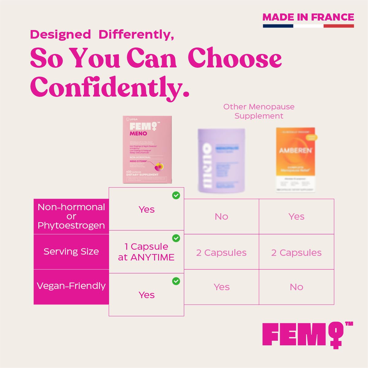 Upsa FEM Meno GMP and FDA-registered facility seal
