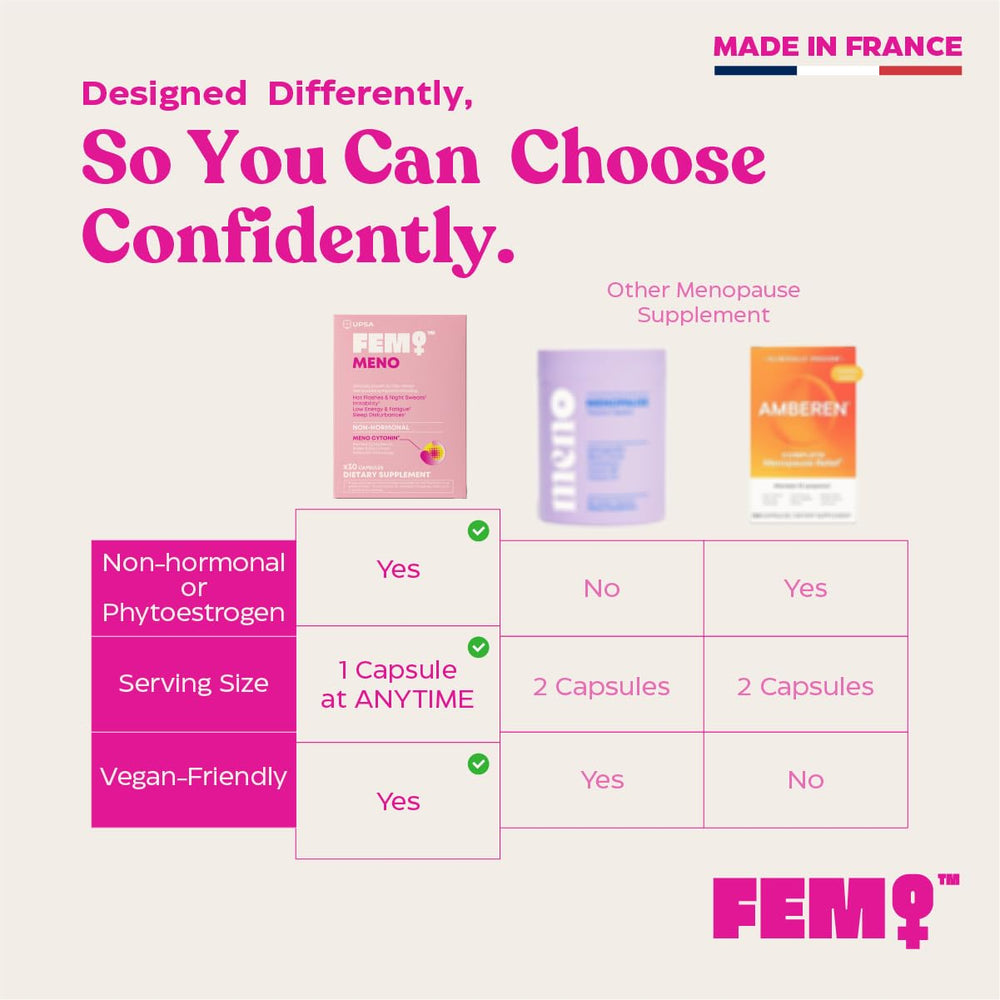 Upsa FEM Meno GMP and FDA-registered facility seal