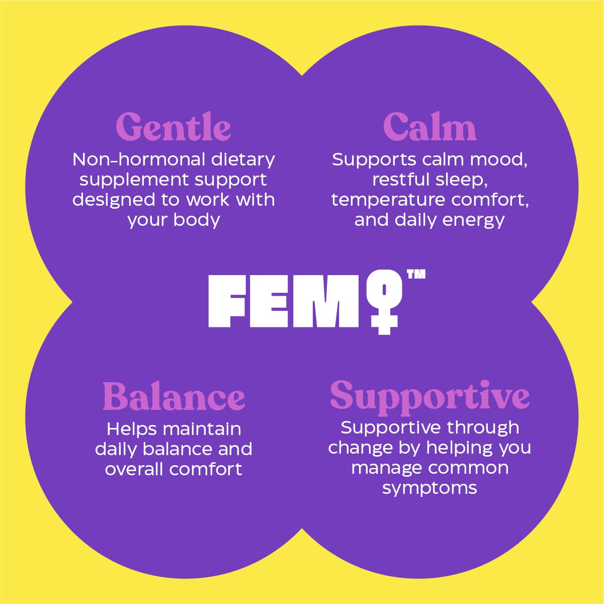 Upsa FEM Perimeno label-front view highlighting non-hormonal formula.