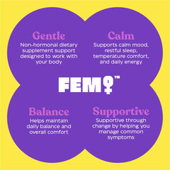 Upsa FEM Perimeno label-front view highlighting non-hormonal formula.