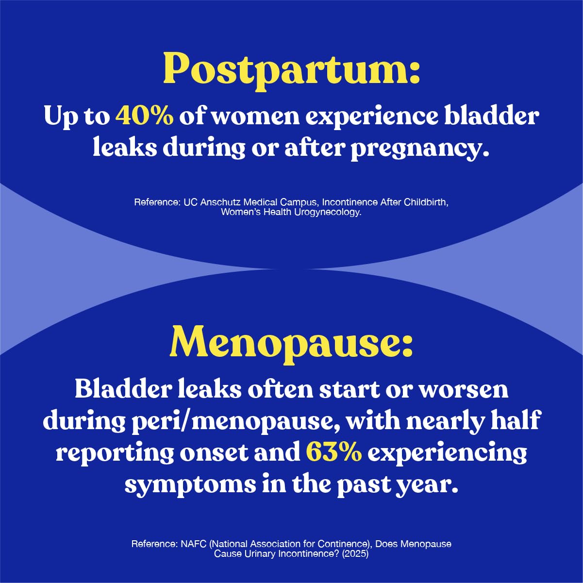 Upsa FEM Urovital pumpkin seed extract highlights natural bladder support.
